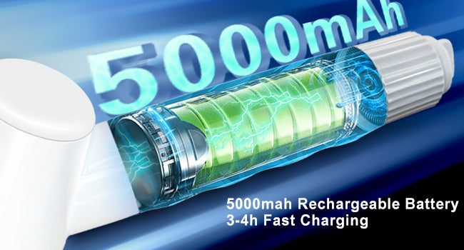 ScrubWhirl™ – 5-in-1 Spin Brush | For Tiles, Corners & More | Daily Cleaning